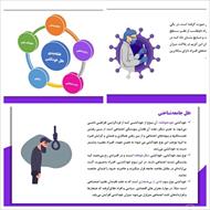 پاورپوینت فوریت‌های روانپزشکی