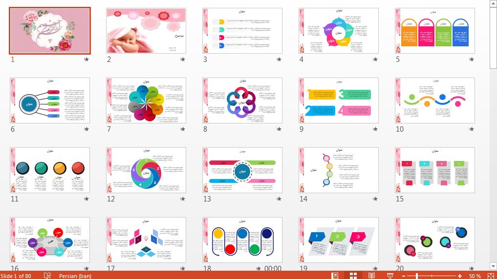 زیباترین قالب پاورپوینت حرفه ای نوزاد